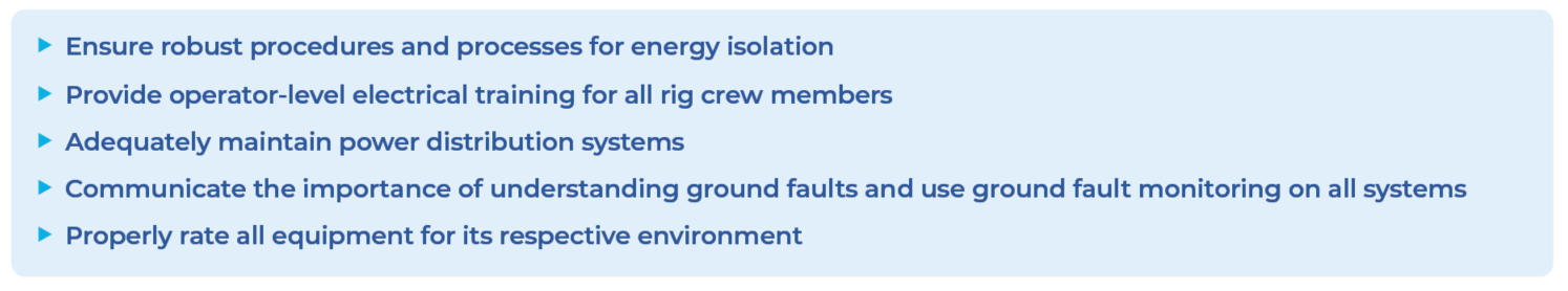 Safeguarding the workplace_Checklist